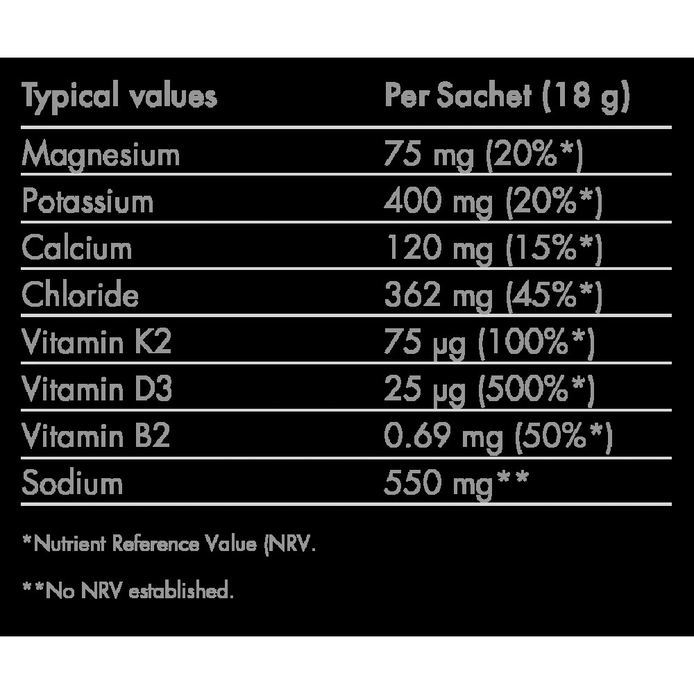 High 5 Zero+Ultra Electrolytes Berry Salt 16x17.5g